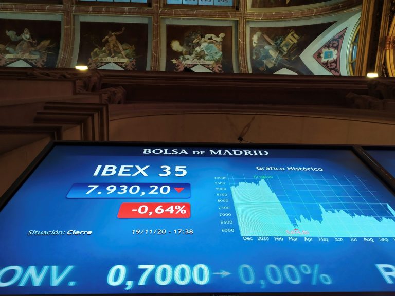 For The First Time Since March  IBEX-35 Has Recoverd 8000 Points