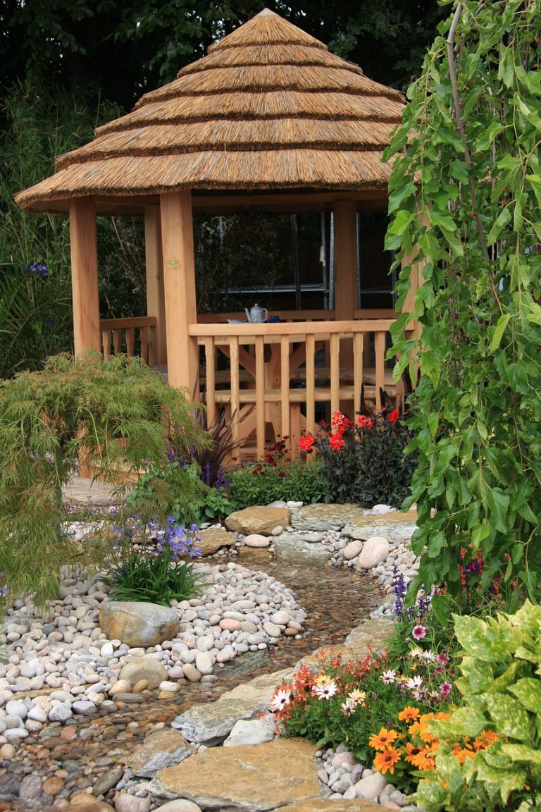 Creating the Perfect Outbuilding for Your Garden: A Beginner’s Guide