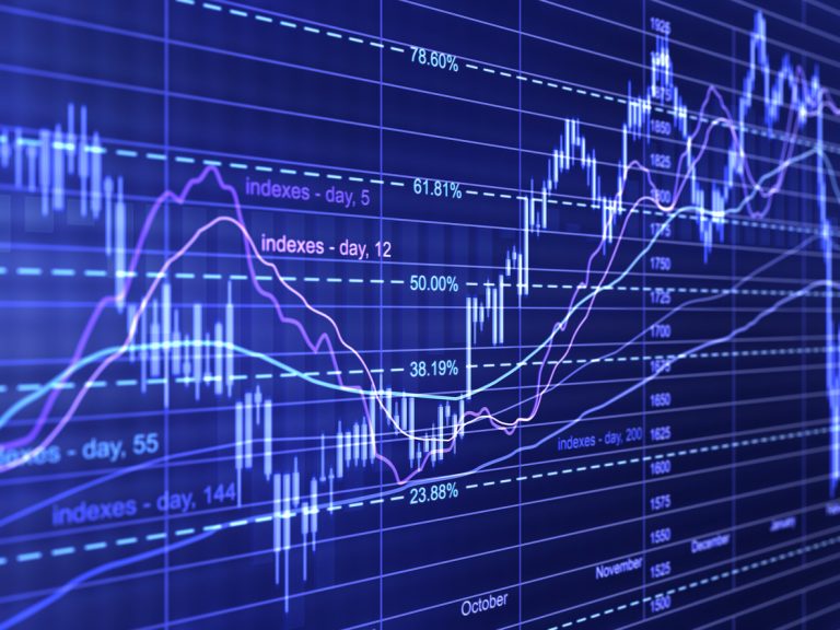 Why You Should Have Account with FCA UK Regulated Forex Brokers