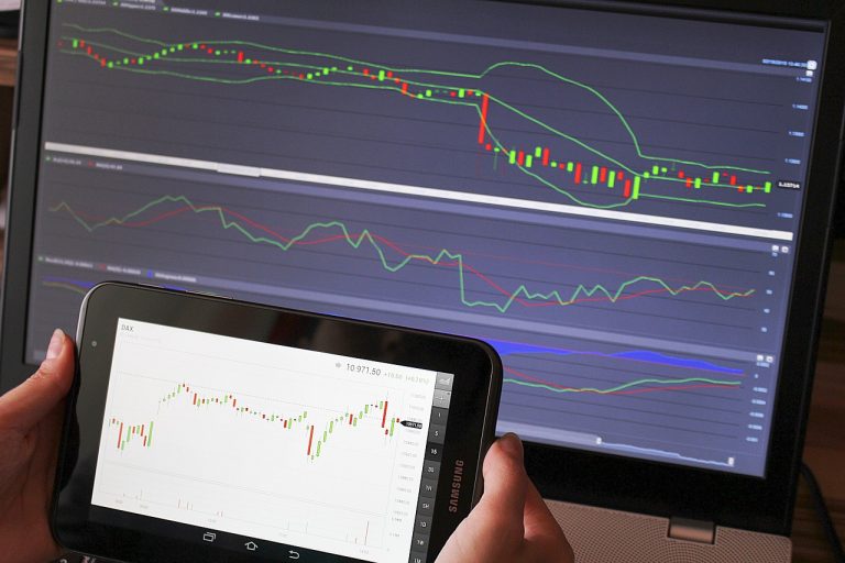 The 3 Most Useful Indicators In Forex Trading