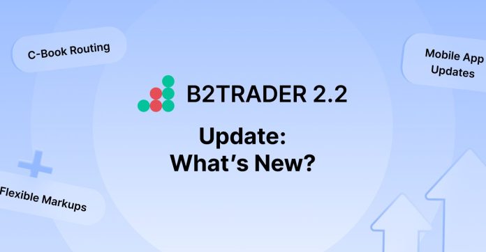 B2TRADER 2.2